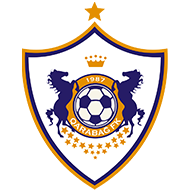 SABAH FC